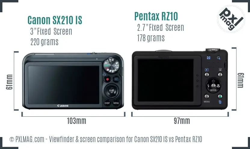 Canon SX210 IS vs Pentax RZ10 Screen and Viewfinder comparison