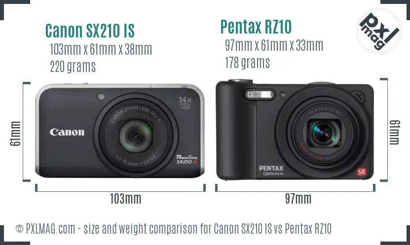 Canon SX210 IS vs Pentax RZ10 size comparison