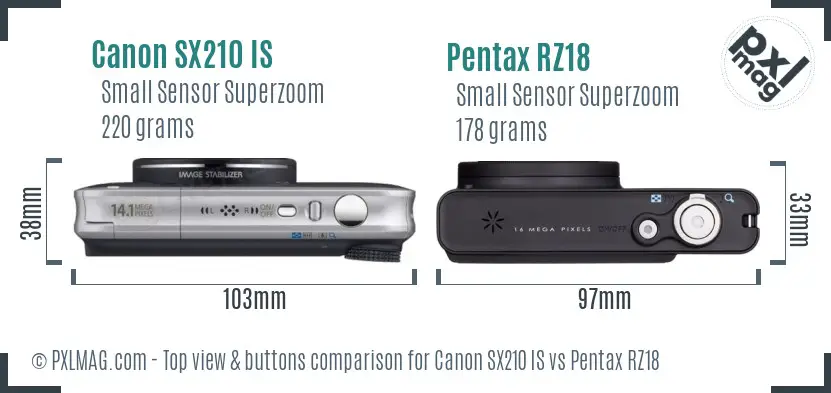 Canon SX210 IS vs Pentax RZ18 top view buttons comparison
