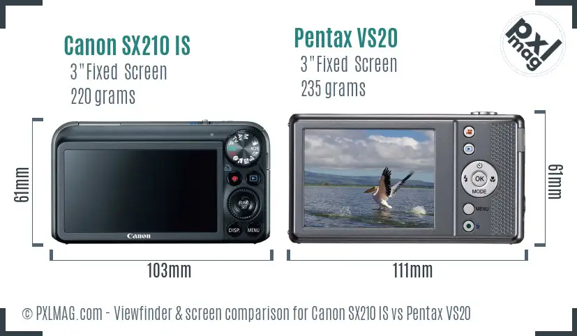 Canon SX210 IS vs Pentax VS20 Screen and Viewfinder comparison