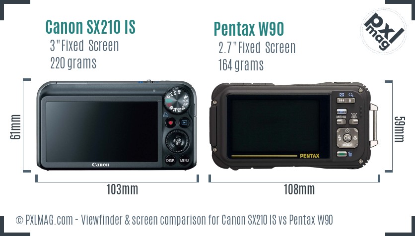Canon SX210 IS vs Pentax W90 Screen and Viewfinder comparison
