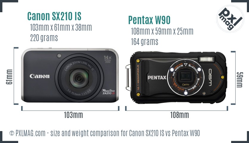 Canon SX210 IS vs Pentax W90 size comparison