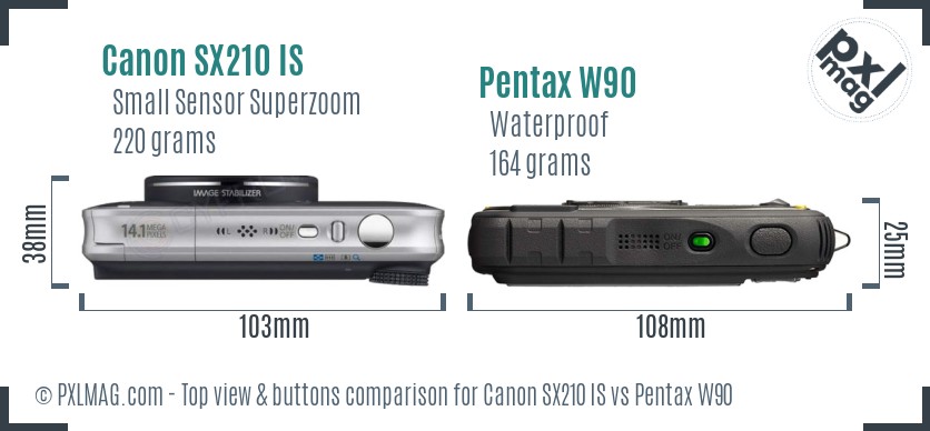 Canon SX210 IS vs Pentax W90 top view buttons comparison