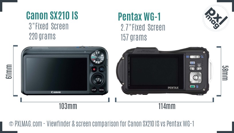 Canon SX210 IS vs Pentax WG-1 Screen and Viewfinder comparison