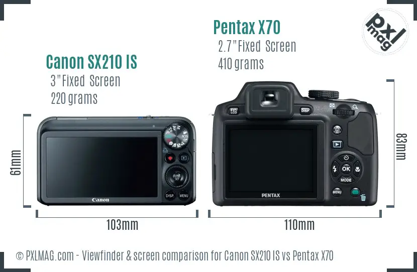 Canon SX210 IS vs Pentax X70 Screen and Viewfinder comparison