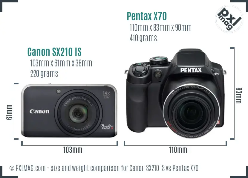 Canon SX210 IS vs Pentax X70 size comparison