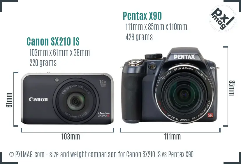 Canon SX210 IS vs Pentax X90 size comparison