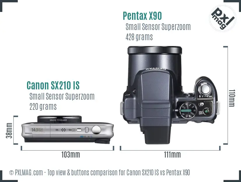 Canon SX210 IS vs Pentax X90 top view buttons comparison