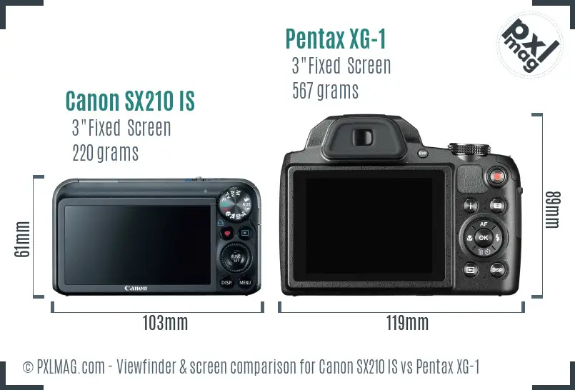 Canon SX210 IS vs Pentax XG-1 Screen and Viewfinder comparison