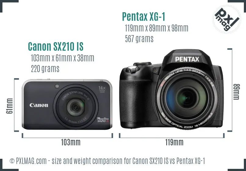 Canon SX210 IS vs Pentax XG-1 size comparison
