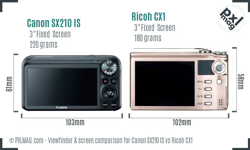 Canon SX210 IS vs Ricoh CX1 Screen and Viewfinder comparison Canon SX210 IS vs Ricoh CX1 Screen and Viewfinder comparison