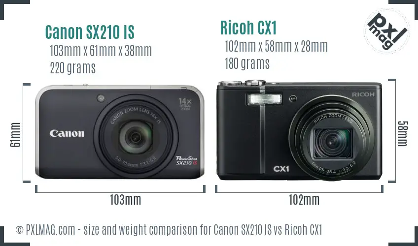 Canon SX210 IS vs Ricoh CX1 size comparison Canon SX210 IS vs Ricoh CX1 size comparison