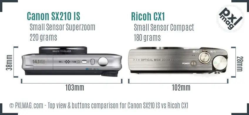 Canon SX210 IS vs Ricoh CX1 top view buttons comparison Canon SX210 IS vs Ricoh CX1 top view buttons comparison