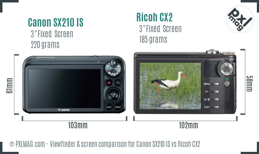 Canon SX210 IS vs Ricoh CX2 Screen and Viewfinder comparison