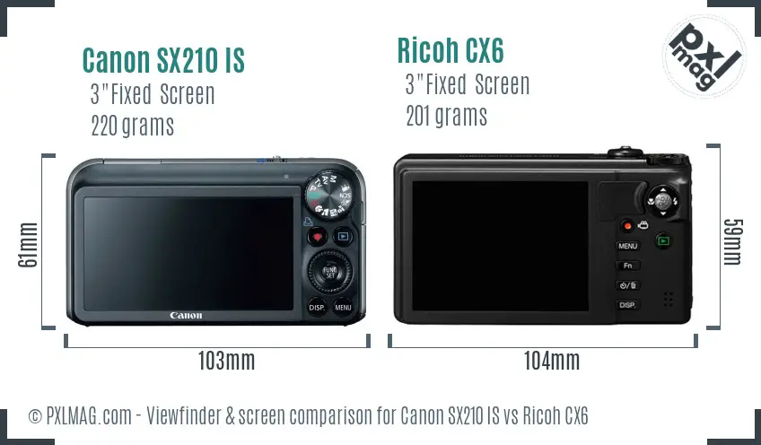 Canon SX210 IS vs Ricoh CX6 Screen and Viewfinder comparison