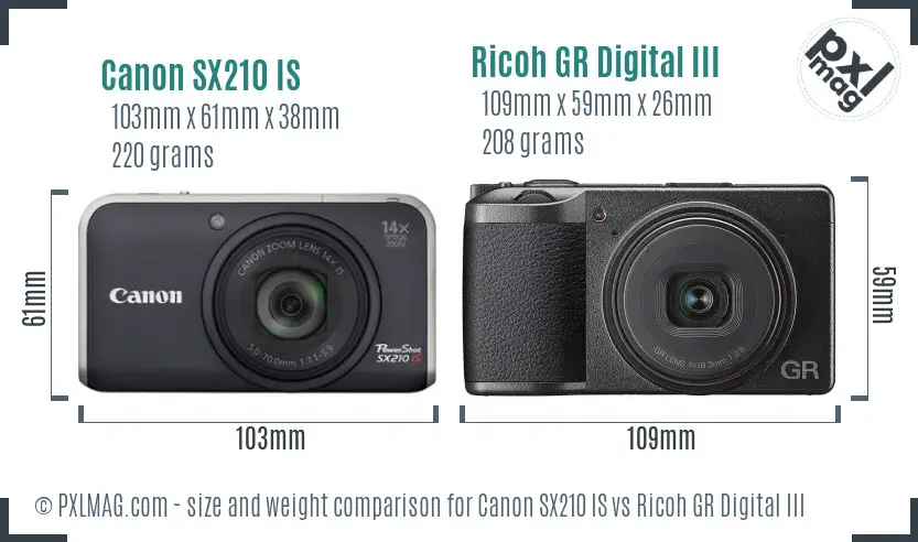 Canon SX210 IS vs Ricoh GR Digital III size comparison Canon SX210 IS vs Ricoh GR Digital III size comparison