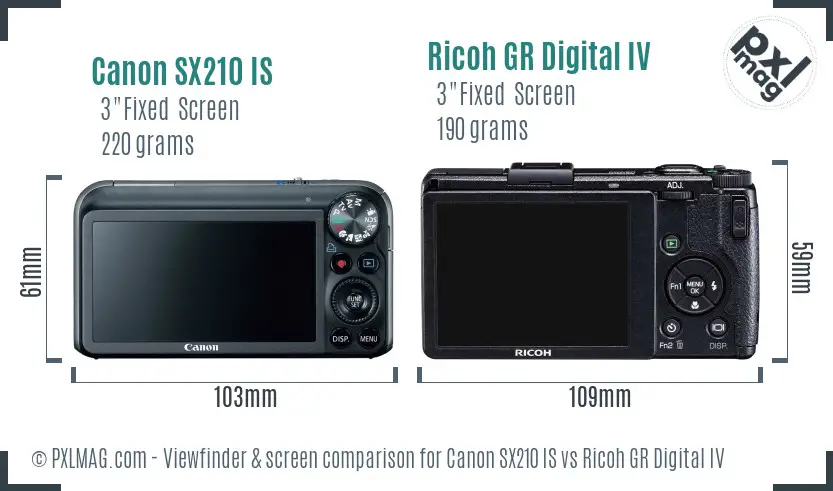 Canon SX210 IS vs Ricoh GR Digital IV Screen and Viewfinder comparison Canon SX210 IS vs Ricoh GR Digital IV Screen and Viewfinder comparison