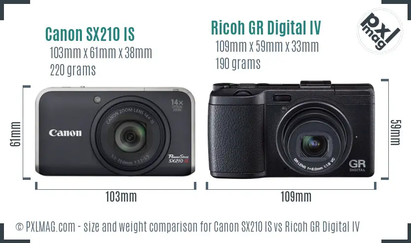 Canon SX210 IS vs Ricoh GR Digital IV size comparison Canon SX210 IS vs Ricoh GR Digital IV size comparison