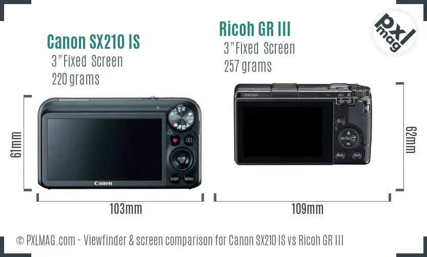 Canon SX210 IS vs Ricoh GR III Screen and Viewfinder comparison Canon SX210 IS vs Ricoh GR III Screen and Viewfinder comparison