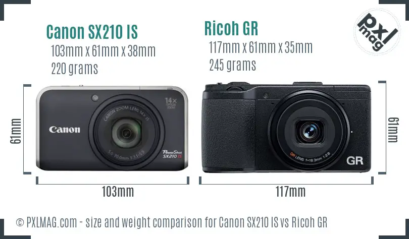 Canon SX210 IS vs Ricoh GR size comparison Canon SX210 IS vs Ricoh GR size comparison