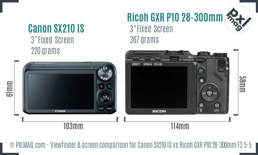 Canon SX210 IS vs Ricoh GXR P10 28-300mm F3.5-5.6 VC Screen and Viewfinder comparison