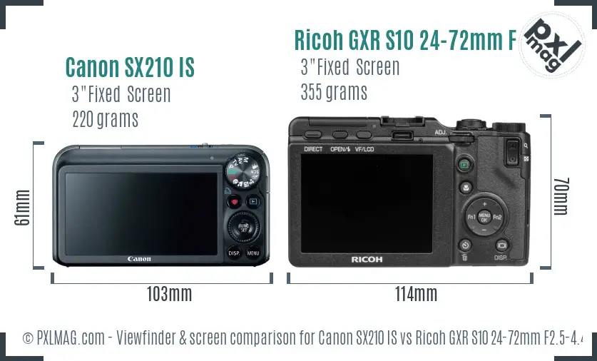 Canon SX210 IS vs Ricoh GXR S10 24-72mm F2.5-4.4 VC Screen and Viewfinder comparison