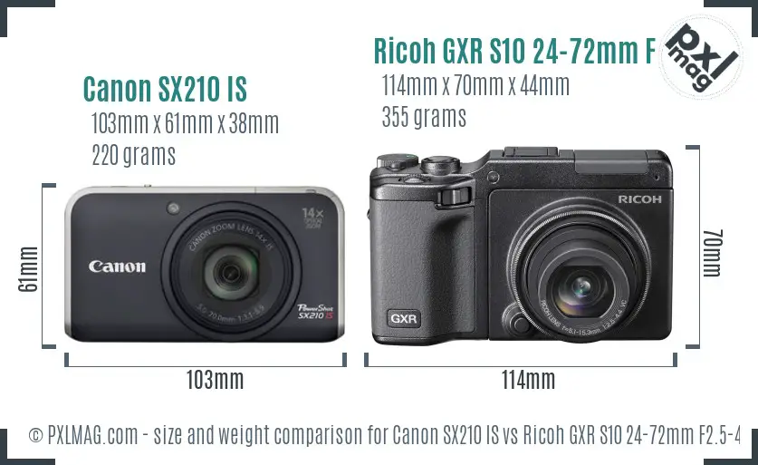 Canon SX210 IS vs Ricoh GXR S10 24-72mm F2.5-4.4 VC size comparison