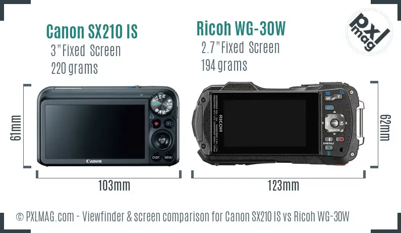 Canon SX210 IS vs Ricoh WG-30W Screen and Viewfinder comparison