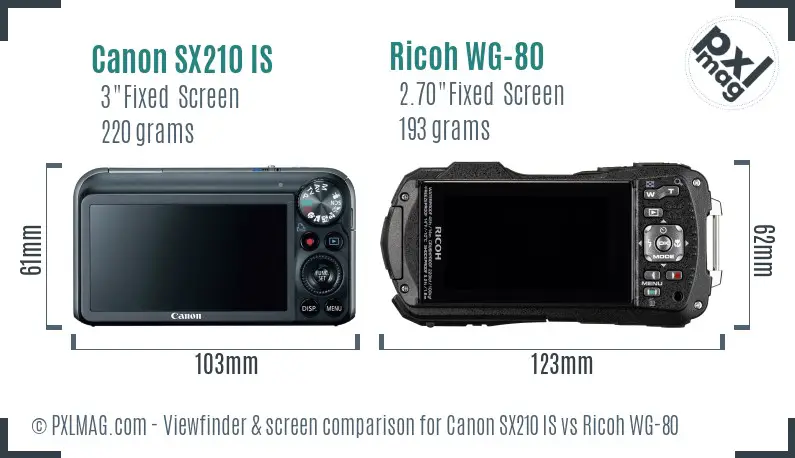 Canon SX210 IS vs Ricoh WG-80 Screen and Viewfinder comparison