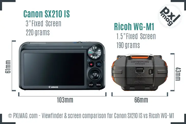 Canon SX210 IS vs Ricoh WG-M1 Screen and Viewfinder comparison