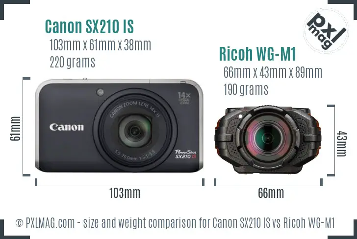 Canon SX210 IS vs Ricoh WG-M1 size comparison