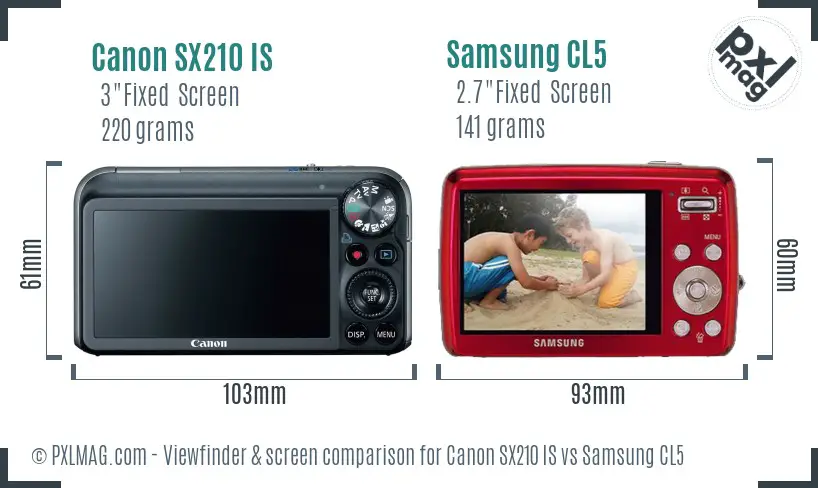 Canon SX210 IS vs Samsung CL5 Screen and Viewfinder comparison