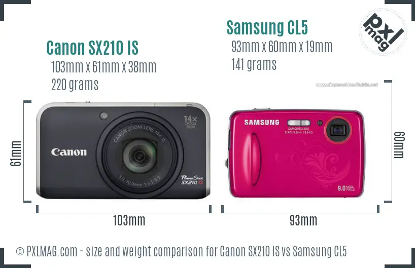 Canon SX210 IS vs Samsung CL5 size comparison