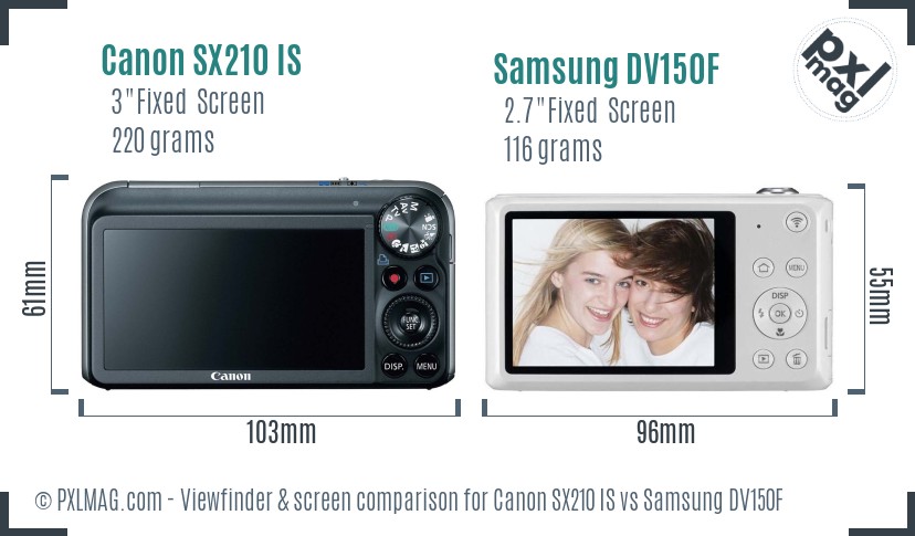 Canon SX210 IS vs Samsung DV150F Screen and Viewfinder comparison