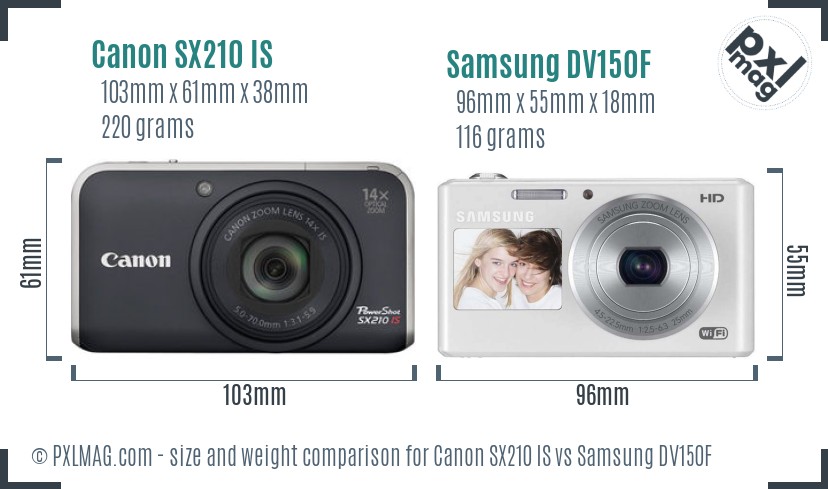 Canon SX210 IS vs Samsung DV150F size comparison