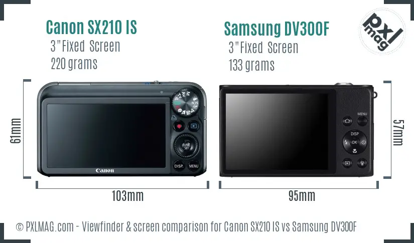 Canon SX210 IS vs Samsung DV300F Screen and Viewfinder comparison