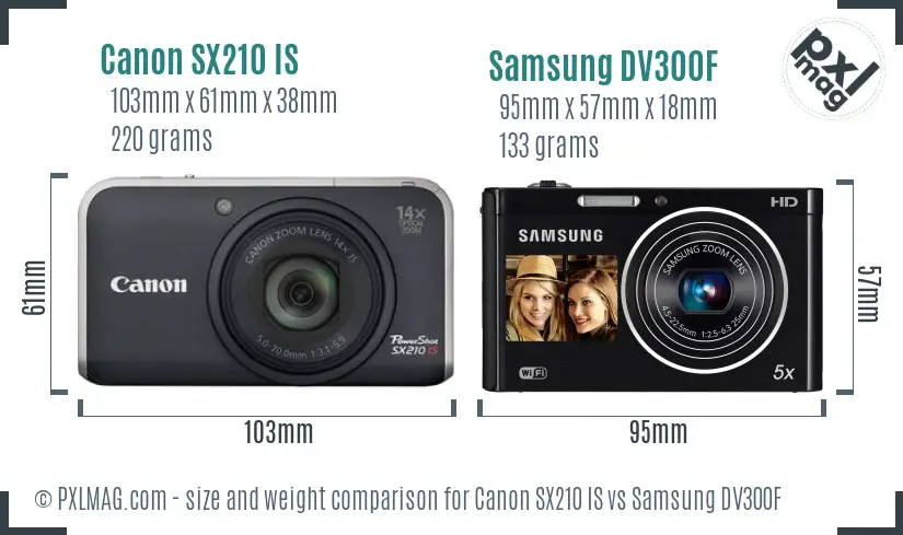 Canon SX210 IS vs Samsung DV300F size comparison