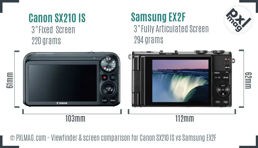 Canon SX210 IS vs Samsung EX2F Screen and Viewfinder comparison