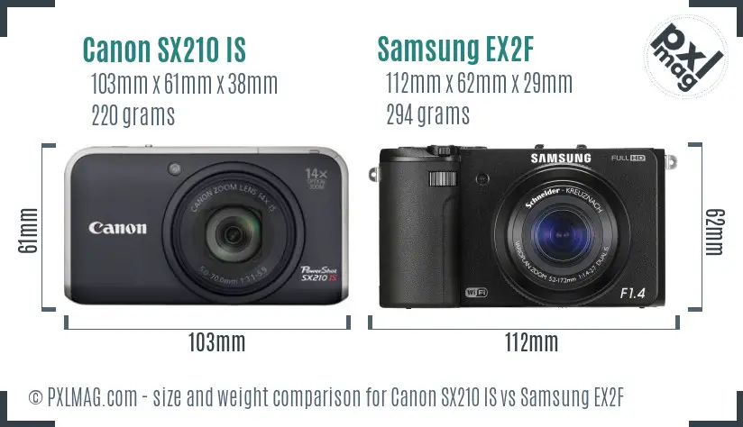 Canon SX210 IS vs Samsung EX2F size comparison
