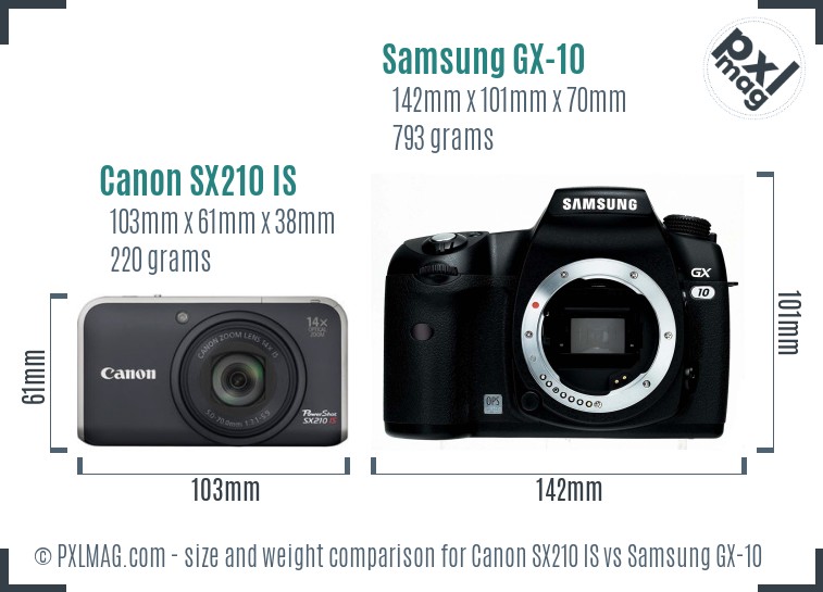 Canon SX210 IS vs Samsung GX-10 size comparison