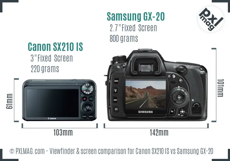 Canon SX210 IS vs Samsung GX-20 Screen and Viewfinder comparison Canon SX210 IS vs Samsung GX-20 Screen and Viewfinder comparison