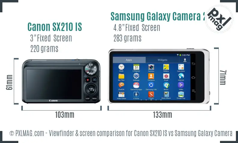 Canon SX210 IS vs Samsung Galaxy Camera 2 Screen and Viewfinder comparison