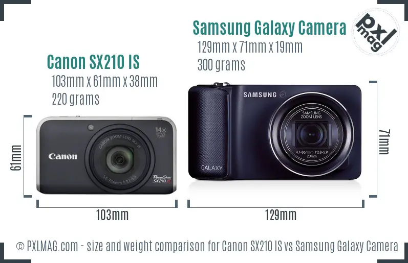 Canon SX210 IS vs Samsung Galaxy Camera size comparison Canon SX210 IS vs Samsung Galaxy Camera size comparison