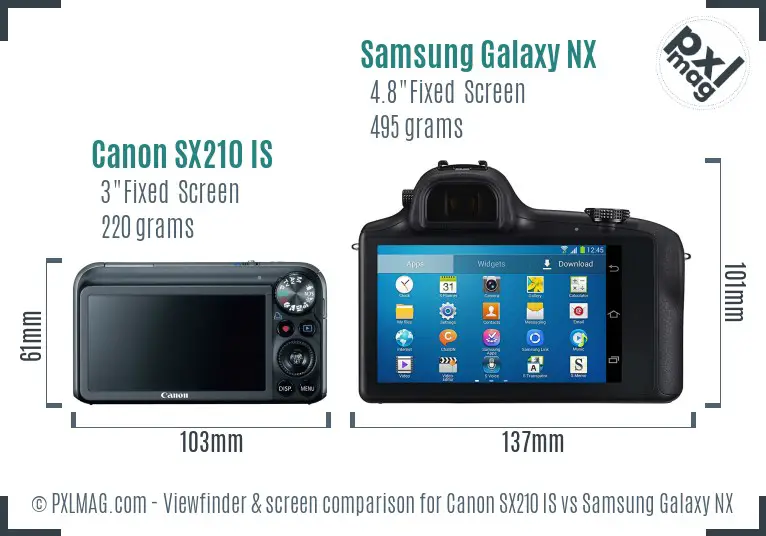 Canon SX210 IS vs Samsung Galaxy NX Screen and Viewfinder comparison