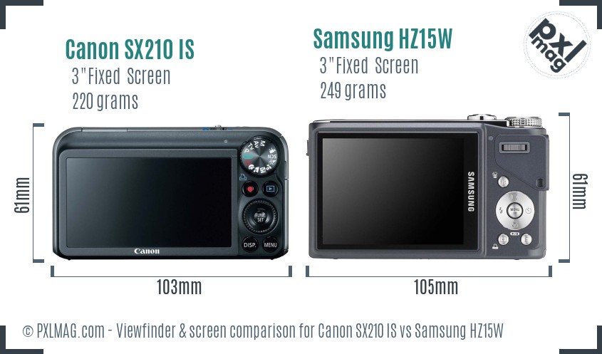 Canon SX210 IS vs Samsung HZ15W Screen and Viewfinder comparison