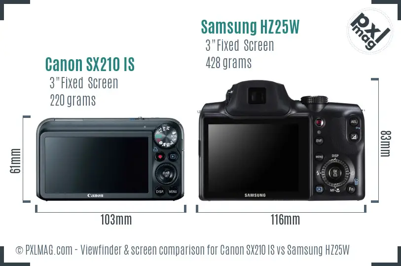 Canon SX210 IS vs Samsung HZ25W Screen and Viewfinder comparison Canon SX210 IS vs Samsung HZ25W Screen and Viewfinder comparison