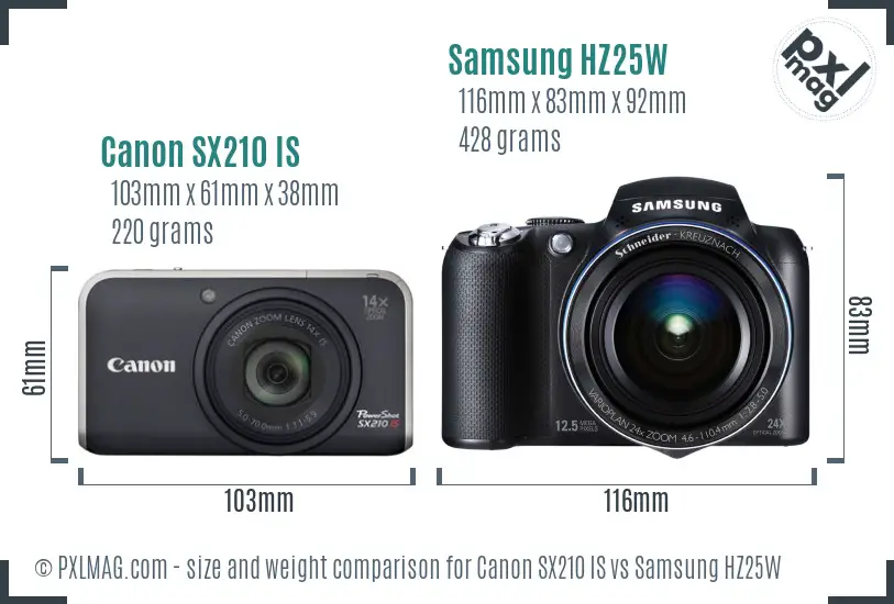 Canon SX210 IS vs Samsung HZ25W size comparison Canon SX210 IS vs Samsung HZ25W size comparison