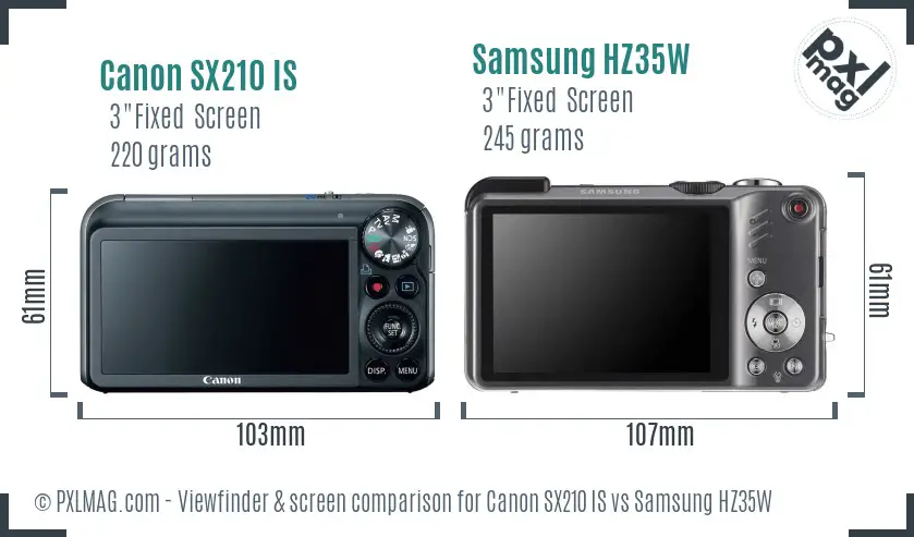 Canon SX210 IS vs Samsung HZ35W Screen and Viewfinder comparison