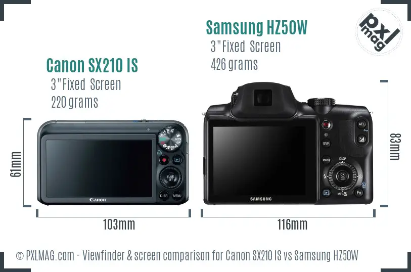 Canon SX210 IS vs Samsung HZ50W Screen and Viewfinder comparison