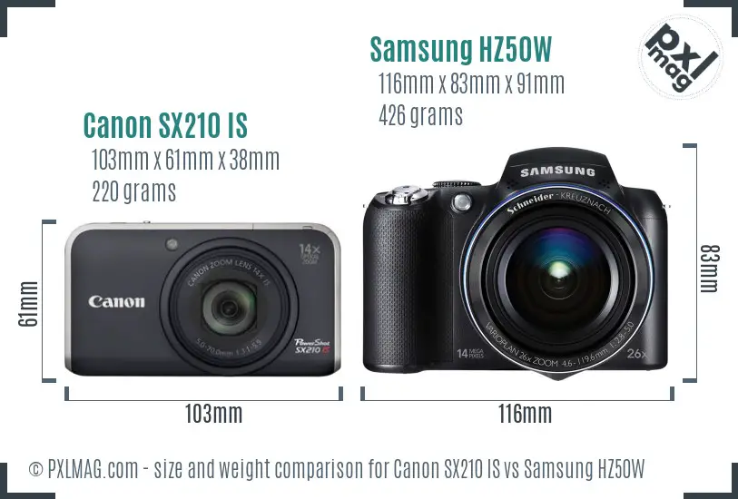 Canon SX210 IS vs Samsung HZ50W size comparison